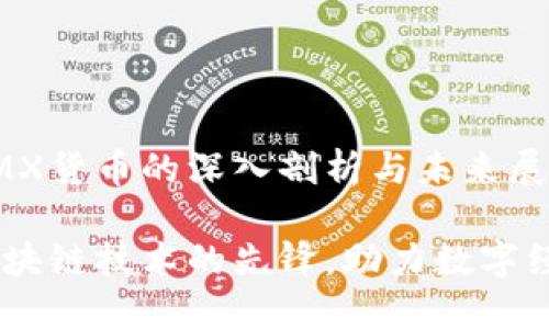 商品名称：IMX货币的深入剖析与未来展望

IMX货币：区块链技术的先锋，助力数字经济的新未来
