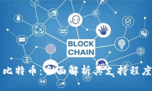 苹果钱包与比特币：全面解析其支持程度及未来发展