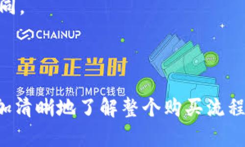 
如何通过imToken安全高效地购买ETH：详细指南与实用技巧

imToken, 购买ETH, 加密货币, 数字钱包/guanjianci

引言
在加密货币迅速发展的今天，以太坊（ETH）作为市值排名第二的数字货币，越来越受到投资者的关注。购买ETH的方式有很多，而imToken作为一款知名的数字钱包，以其便捷、安全的特点吸引了众多用户。然而，对于新手用户来说，通过imToken购买ETH的过程可能会感觉陌生和复杂。本文将带您详细了解如何使用imToken安全高效地购买ETH，提供一份全面的指南，并分享一些实用技巧，帮助您顺利完成交易。

一、什么是imToken？
imToken是一款提供数字资产管理及交易服务的移动应用程序，支持多种主流数字货币，包括以太坊（ETH）、比特币（BTC）、USDT等。作为一个非托管钱包，用户始终对自己的资产拥有控制权，私钥存储在设备上。imToken为用户提供了一个友好的界面，使得交易、资产管理和信息查询变得更加简便。

二、购买ETH的准备工作
在开始之前，您需要准备几个关键因素：
ol
    listrong下载并安装imToken：/strong首先，您需要在您的手机应用商店（App Store或Google Play）中搜索并下载imToken应用程序，完成安装。/li
    listrong创建或导入钱包：/strong打开imToken后，您可以选择创建一个新钱包或导入已有的钱包。如果是新用户，请确保记录好助记词，以防资产丢失。/li
    listrong备份钱包：/strong在创建钱包后，务必进行备份，确保能够恢复您的资产，这一步绝对不能省略！/li
/ol

三、如何在imToken中购买ETH
一旦完成以上准备工作，您就可以开始在imToken中购买ETH：

h41. 绑定支付方式/h4
在imToken应用中，您需要首先绑定一种支付方式，通常支持银行卡或者信用卡支付。这意味着您需要输入相关的银行卡信息，确保支付的顺利进行。imToken支持快速支付，可以使购买流程大大简化。

h42. 选择购买ETH/h4
在应用主界面，找到“购买”或者“交易”选项，点击进入。在这部分，您可以看到所有可购买的数字资产。在这里选择“ETH”，并输入您希望购买的金额。

h43. 确认交易信息/h4
一旦您输入了购买金额，imToken会自动计算出您将获得的ETH数量以及相关的费用（如交易手续费）。请仔细核对这些信息，确保无误后，确认交易。

h44. 输入支付密码/h4
confirm transaction时，imToken会要求您输入支付密码。请确保该密码是您自己设定且不会泄露给他人。

h45. 监控交易状态/h4
点击确认后，您将进入交易状态监控页面。耐心等待交易的完成，通常情况下，ETH会迅速到达您的imToken钱包。

四、购买ETH的注意事项
在通过imToken购买ETH时，有几个注意事项需要留意：
ol
    listrong安全性：/strong确保您下载的imToken应用程序来自官方渠道，切勿通过不知名的网站或者链接下载，以免遭受钓鱼攻击。/li
    listrong交易手续费：/strong不同的交易所和支付方式可能会收取不同的交易手续费，计划购买时要考虑整体的成本。/li
    listrong市场波动：/strongETH的价格经常波动，因此建议您在价格合适时进行购买，避免在极端市场行情中进行交易。/li
/ol

五、常见问题解答

h4问题一：imToken购买ETH的过程安全吗？/h4
在imToken上购买ETH的过程是相对安全的，但也并非绝对无风险。imToken作为一个非托管钱包，用户的私钥和助记词都由用户自己保管，这就要求用户在使用过程中高度重视安全性。
为了确保安全，用户需要注意以下几点：
ol
    listrong选择强密码：/strong设置一个强密码，并定期更换，不要与其他账户共用相同的密码。/li
    listrong警惕钓鱼网站：/strong切勿在不明确的网站上输入自己的imToken账户信息或者助记词。/li
    listrong定期备份：/strong定期备份您的钱包以防丢失，并将备份保存在安全的地方。/li
/ol
此外，建议用户开启imToken的安全设置，如指纹或面部识别功能，增加账户的安全层级。这些措施可以防止恶意软件或他人未经授权访问您的资金。

h4问题二：如果购买ETH成功，如何在imToken中查看和管理我的ETH？/h4
在成功购买ETH后，您可以轻松地在imToken中查看和管理您的资产。具体步骤如下：
h51. 查看资产/h5
在imToken的主界面，您可以见到“资产”标签，点击后就能看到您持有的所有数字资产，包括ETH。在资产页面上，会实时显示您的ETH数量和当前市值。
h52. 进行转账或交易/h5
如果您希望将购买的ETH转账至其他钱包或进行交易，imToken提供了方便的转账功能。您只需输入对方的钱包地址和转账金额，确保核对无误后，点击发送即可。
h53. 管理资产/h5
您可以根据个人需求进行资产管理，比如查看交易记录、设置价格提醒等。此外，imToken还提供了DeFi功能，允许用户参与流动性池、借贷等操作，实现资产增值。

h4问题三：购买ETH是否还有其他替代方式？/h4
除了通过imToken直接购买ETH，还有其他多种方式可以获取ETH，这里介绍几种常见的方法：
h51. 交易所购买/h5
许多集中式交易所（如币安、火币、OKEx等）允许用户直接通过法币购买ETH。这种方法通常需要进行身份验证，并绑定支付方式。完成后，用户即可在交易所兑换ETH并提取至imToken或其他钱包中。
h52. P2P交易/h5
P2P交易平台（如LocalBitcoins、Paxful等）可以使用户直接与他人交易ETH。用户可以选择合适的交易对象，通过银行转账、现金支付等方式进行交易，这种方式灵活度高，但也需自行评估交易对象的信誉。
h53. 挖矿/h5
如果您熟悉加密货币技术，并愿意投入硬件和能源，可以选择参与以太坊的挖矿。但需注意，随着以太坊2.0的推进，传统的挖矿模式也在逐渐向权益证明转变，实际挖矿收益可能在未来有所不同。
购买ETH的方式多样，您可以根据个人情况和需求选择最适合的方式进行购买。在选择时，不妨对不同平台的手续费、使用体验、安全性做对比，以便作出明智的选择。

总结
通过imToken购买ETH是一种安全高效的方式，本文从imToken的基本介绍、购买步骤、注意事项、安全性等多个角度进行了详细阐述。不论您是新手还是有经验的用户，都可以通过这篇指南更加清晰地了解整个购买流程，希望在您的加密货币投资旅程中提供实用的帮助。
无论是通过imToken购买ETH，还是其他渠道，保持警惕和学习是取得成功的关键。希望您在购买和管理ETH的过程中能够顺利、愉快！