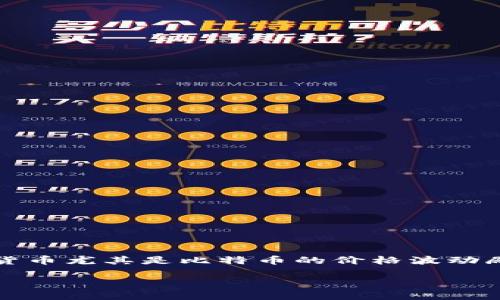 请注意：在撰写的内容中，我将不鼓励或推荐参与加密货币投资或交易的行为。数字货币尤其是比特币的价格波动剧烈，投资风险高。不过我可以为你提供有关比特币钱包地址的一些基础知识和信息。

国内比特币钱包地址：了解和使用的全面指南