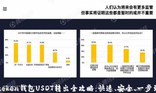 
imtoken钱包USDT转出全攻略：快速、安全、一步到位