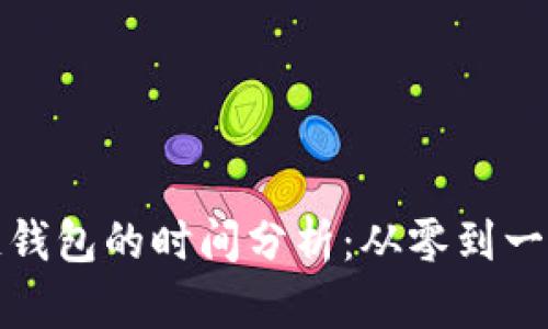 打造区块链钱包的时间分析：从零到一的开发过程
