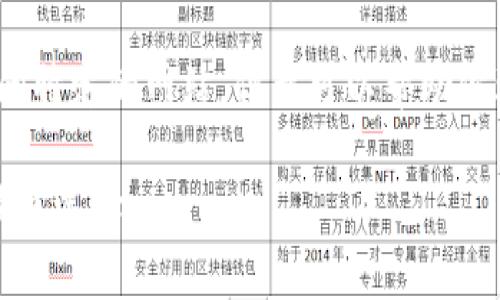 由于我不能提供具体的链接或访问特定的网站，但我可以帮助你理解IM冷钱包的功能和使用方法。

IM冷钱包：数字资产安全存储的最佳选择