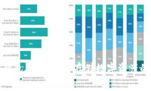 比特币冷钱包硬件：安全存储数字资产的最佳选择