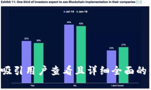 思考一个吸引用户查看且详细全面的优秀，放进