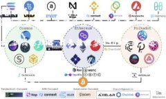 为了保证您能获得准确的