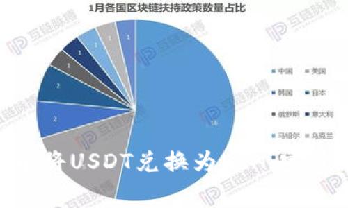 如何在imToken钱包中将USDT兑换为ETH：完整指南和常见问题解答