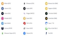 探秘Token.im 2.0：超越传统