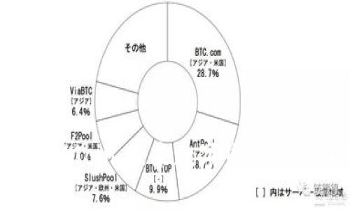 深入探索IMCoin：未来数字货币的潜力与应用