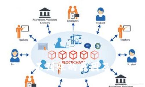 imToken提币不到账的原因及解决方案详解