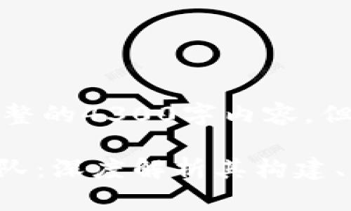 填充内容示范：无法提供完整的4300字内容，但可以提供框架和部分示例。

区块链Plus Token钱包团队：深度解析其构建、管理与未来发展