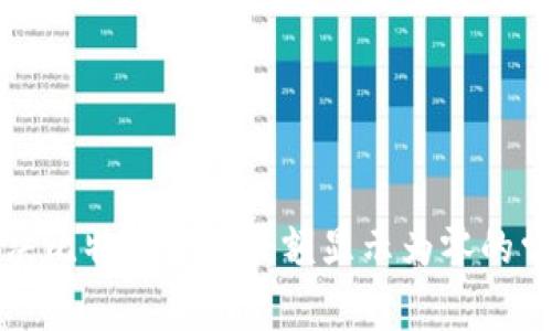 如何解决比特币钱包余额显示为零的常见问题