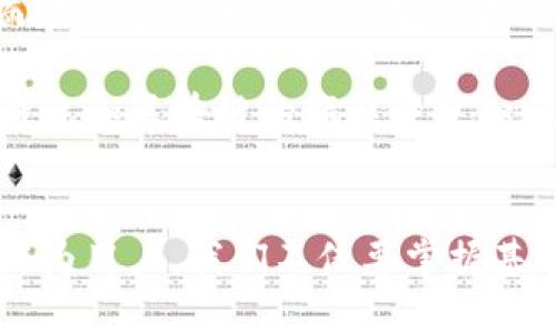   如何通过TP钱包快速查询区块链交易ID的详细步骤与技巧 / 
 guanjianci TP钱包, 区块链, 交易ID, 查询方法 /guanjianci 

引言：为什么要查询区块链交易ID
在区块链的世界中，每一笔交易都有一个独特的标识符，即交易ID。这些ID对于跟踪交易状态、确认交易成功与否、以及处理相关问题至关重要。对于使用TP钱包的用户而言，了解如何查询交易ID将大大提高使用体验，确保您的数字资产安全无忧。

TP钱包简介
TP（Trust Wallet）钱包是一款支持多种加密货币及代币的去中心化钱包。它为用户提供了安全、便捷的存储和管理数字资产的功能。此外，TP钱包还具备一个直观的用户界面，使得新手与老手都能轻松上手。在区块链技术日益普及的今天，TP钱包无疑是加密货币用户的重要工具。

查询交易ID的重要性
查询交易ID的主要目的是验证交易是否成功，获得交易详情，以及在需要时跟进反馈。例如，如果您向好友转账，您可能希望确认资金是否已经到账。在某些情况下，可能需要通过交易ID来解决纠纷或确认交易错误。

在TP钱包中查询交易ID的步骤
查询交易ID的过程并不复杂，以下是详细的步骤：

h4步骤一：打开TP钱包应用/h4
首先，确保您已经在您的手机上安装了TP钱包应用。打开应用后，您将看到首页界面，其中会显示您账户的余额及交易记录。

h4步骤二：找到交易记录/h4
在首页，寻找并点击“记录”或“交易历史”选项。这个选项通常位于界面的底部菜单中。在这里，您将能够看到您所有的交易记录，包括转账、收款等详细信息。

h4步骤三：选择要查询的交易记录/h4
在交易历史部分，您将看到一个交易列表，显示每一笔交易的时间、金额及状态。找到您希望查询的具体交易，点击进入详细信息页面。

h4步骤四：查找交易ID/h4
在交易详情页，您将看到详细的交易信息，通常包括发送地址、接收地址、金额、时间及区块链确认状态。在这个页面中，您会找到该笔交易的交易ID（Transaction ID或TxID），这是该交易在区块链上的唯一标识符。

如何使用交易ID进行进一步查询
获得交易ID后，您可以在多个区块链浏览器中对其进行查询，以获取更多信息。以下是几个知名的区块链浏览器网站：

h4以太坊浏览器（Etherscan）/h4
如果您的交易涉及以太币或以太坊上的代币，可以使用Etherscan。只需在搜索框中输入交易ID，点击搜索，您将看到该交易的所有相关信息，例如确认状态、区块高度等。

h4比特币浏览器（Blockchain.com）/h4
若您的交易是基于比特币的，使用Blockchain.com是一个不错的选择。输入交易ID后，您同样能够详细查看交易的进展情况和历史记录。

h4多链浏览器/h4
例如，Blockchair、CryptoID等多链浏览器也允许您输入交易ID，以查看各种区块链上的交易详情，适用于多种加密货币的用户。

常见问题与解答
h41. 查询交易ID后出现的状态是什么意思？/h4
在区块链上，常见的状态包括“Pending”（待确认）、“Confirmed”（已确认）和“Failed”（失败）。待确认表示交易尚未被区块链确认；已确认则表示交易已经顺利完成并记录在区块链上；失败则说明交易无法完成，可能由于余额不足或其他问题。

h42. 如何处理未确认的交易？/h4
如果您的交易状态显示为“Pending”，您可以耐心等待，通常交易会在15分钟到数小时内得到确认。如果长时间未确认，可以检查网络状况或考虑向网络客服询问。尽量避免重复发起同一笔交易，以免造成资产损失。

h43. 我的交易ID丢失了怎么办？/h4
交易ID一旦生成，便无法更改或丢失，您可以通过您的TP钱包交易记录重新找到该ID。如果通过钱包找不到，尝试联系TP钱包的客服获取帮助。

总结与建议
对TP钱包用户而言，查询区块链交易ID是了解交易状态、确保资产安全的必要步骤。通过简单的步骤，您能轻松获得需要的信息。而在这个快速发展的数字货币领域，保持对您资产的关注、了解基本的操作，是每个投资者应尽的责任。

在使用区块链和加密货币的过程中，信息的透明度和易获取性将大大提高您的使用体验。希望这篇指南能够帮助到您，使您在TP钱包和区块链的旅程中更加顺利！

后记：区块链世界的探索之旅
区块链技术的兴起为我们的金融世界带来了革命性的变化。随着这项技术的不断发展，未来将会有更多的应用场景和功能出现。作为用户，我们不仅要掌握基本的操作技能，更要保持对新技术的开放心态和探索精神。在这条探索之路上，愿您收获满满，体验到数字货币带来的便捷与乐趣。