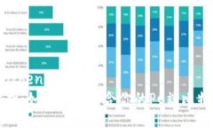 benben/benben深入解析：如何