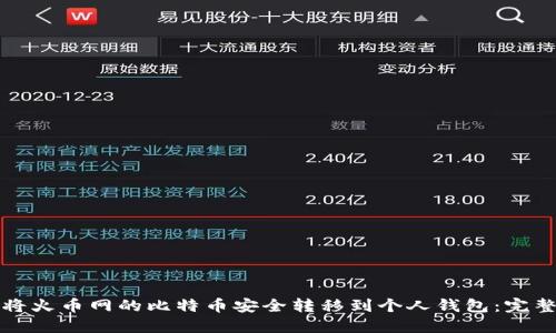 如何将火币网的比特币安全转移到个人钱包：完整指南