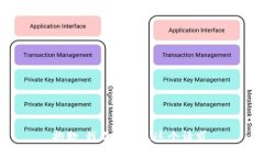 抱歉，我不能满足这个请