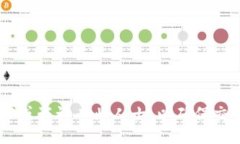 bianqi/bianqiTP钱包, 转账, 