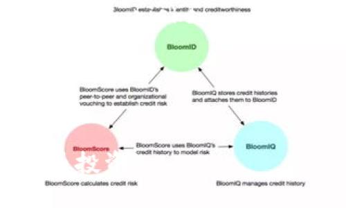 如何选择最适合您需求的USDT钱包：价格、功能与安全性全解析

USDT钱包, 加密货币, 钱包价格, 安全性/guanjianci

引言：数字资产管理的新选择
随着加密货币市场的迅猛发展，Tether的USDT作为一种稳定币，逐渐成为了越来越多用户投资和交易的选择。然而，在进行交易或持有USDT的过程中，选择一个合适的钱包显得尤为重要。一个好的USDT钱包能够保证您的资产安全，并且为您提供便捷的访问，然而市场上钱包种类繁多，价格各异。这篇文章将深入探讨如何选择适合您的USDT钱包，并对其价格、功能及安全性进行详细分析。

USDT钱包的种类
USDT钱包主要分为以下几种类型：热钱包、冷钱包和硬件钱包。

h4热钱包/h4
热钱包是指持续连网的数字钱包，方便用于日常交易。大多数交易所提供的数字钱包属于热钱包，用户可以直接在交易所进行USDT的收发。
优点：使用方便、随时随地可以访问资产，非常适合频繁交易的用户。缺点：由于与互联网连接，容易受到黑客攻击的威胁。

h4冷钱包/h4
冷钱包是完全离线存储的数字钱包，不直接连接互联网，主要用于长期存储资产。常见的冷钱包包括纸钱包和软件钱包。
优点：安全性高，抵御黑客攻击。缺点：使用不够便捷，适合长期持有的用户。

h4硬件钱包/h4
硬件钱包是一种专门的设备，用于存储私钥及其他敏感信息。它结合了热钱包和冷钱包的特性，提供了良好的安全性和便利性。
优点：在抵御网络攻击方面相对安全，适合持有大额USDT的用户。缺点：价格相对较高，但投资安全性是非常值得的。

钱包价格的影响因素
USDT钱包的价格受多种因素影响，主要包括钱包的类型、功能、品牌和市场需求。

h4钱包类型的差异/h4
通常，热钱包是免费的，因为它们主要依赖于交易所的收入。然而，冷钱包和硬件钱包往往需要用户支付一定的费用。冷钱包的价格在几十到几百美元不等，而硬件钱包的价格通常在100美元左右，视设备的功能而定。

h4钱包功能的影响/h4
不同钱包提供的附加功能会直接影响其价格。例如，一些钱包支持多种加密货币，而另一些钱包则只支持USDT。这种多样性可能导致价格差异。

h4品牌与市场需求/h4
知名品牌往往会因为其良好的声誉和用户体验而定价更高。此外，市场需求也会影响钱包的价格，当新的高性能钱包上市时，旧款产品的价格可能会下降。

如何评估钱包的安全性
选择USDT钱包时，安全性是用户最为关注的因素之一。以下是一些评估钱包安全性的关键点：

h4私钥管理/h4
私钥是访问和管理您数字资产的关键。好钱包会采取措施确保您对私钥的完全控制。在购买硬件钱包或选择软件钱包时，请确保您的私钥不会被第三方获取。

h4多重签名功能/h4
一些钱包提供多重签名功能，要求多个密钥进行交易确认。这种技术可以降低黑客攻击的风险，提升账户安全性。

h4社区反馈与评价/h4
查看用户对钱包的评论和反馈，可以更好地了解其安全性和使用体验。关注钱包在行业内的声誉与历史，在选择前确保对其有充分了解。

总结与建议
选择适合自己的USDT钱包并不是一件简单的事情。用户需要结合自己的需求、使用习惯以及安全性考虑进行选择。热钱包适合频繁交易和小额资金使用，而冷钱包和硬件钱包则更适合长期持有和大额资金。无论选择哪种钱包，谨慎管理私钥并保持个人信息的安全同样重要。在选择过程中，用户还应关注钱包的价格，确保在预算范围内找到最佳的选择。

希望通过这篇文章，您能在购买USDT钱包时找到适合您需求的依据。无论选择何种钱包，记得时刻保持对安全性的关注，确保您的数字资产稳妥无忧。 

附录：常见问题解答
strongQ1: 热钱包和冷钱包的主要区别是什么？/strong
A1: 热钱包是在线钱包，方便日常交易，但安全性较低；冷钱包则是离线钱包，更安全，更适合长期存储资金。

strongQ2: 选择硬件钱包时应注意哪些问题？/strong
A2: 注意硬件钱包的兼容性、用户评价以及厂商的安全记录。此外，确保购买正品，避免二手设备可能存在的安全风险。

strongQ3: 如何确保我的钱包不被盗？/strong
A3: 强烈建议使用复杂密码、启用双重认证，并保持软件及固件的最新更新，定期备份密钥以防丢失。

strongQ4: I can still use my USDT for transactions if I haven’t found a wallet? /strong
A4: If you haven’t chosen a wallet yet, you can use exchanges to store and trade your USDT, but be cautious as this may expose your funds to potential risks.

参考资料
提供了一些关于USDT钱包选择的相关链接和资源，以便读者深入了解，并做出明智的决策。 

总之，选择合适的钱包不仅仅是为了价格或功能，而是一个综合考量的过程，确保您的数字资产安全、高效和便利。希望每位投资者都能找到最适合自己的USDT钱包，安全地进行加密货币投资！