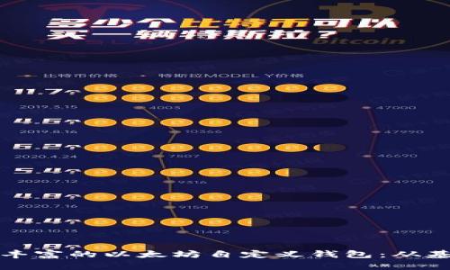 如何创建一个功能丰富的以太坊自定义钱包：从基础知识到高级技巧