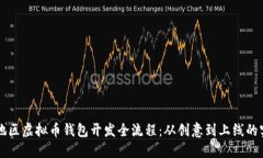 江浙沪地区虚拟币钱包开