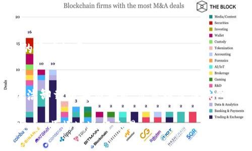   如何安全高效地重新安装以太坊钱包：步骤与注意事项 / 
 guanjianci 以太坊, 钱包, 重新安装, 安全 /guanjianci 

引言：为何需要重新安装以太坊钱包？
在数字货币交易的世界里，安全和便利始终是用户最为关注的两个方面。当您发现自己的以太坊钱包出现了问题，比如无法访问、频繁崩溃或遇到安全威胁时，重新安装钱包可能是解决问题的有效方法。此外，在更新软件或更换设备时，重新安装也是一种常见的操作。

本文将详细介绍如何安全地重新安装以太坊钱包，包括所需的准备步骤、具体操作流程以及注意事项，确保您在使用以太坊资产时的安全性和便利性。

第一步：备份您的钱包
在重新安装任何钱包之前，备份是至关重要的，尤其是涉及到您方方面面的资产安全。以太坊钱包通常包含您的私钥和恢复短语，这些信息是您重新获取资产的关键。

备份步骤如下：
ul
  li打开以太坊钱包，进入设置或安全部分。/li
  li查找备份或导出私钥的选项，按照提示操作。/li
  li将私钥或恢复短语写在纸上，确保存放在安全的地点，最好避免电子形式保存，以防被黑客窃取。/li
/ul

第二步：卸载当前钱包
完成备份后，您需要彻底卸载当前的以太坊钱包。方法取决于您的设备和操作系统，但通常包括：

ul
  li对于 Windows 用户：前往控制面板，选择“程序和功能”，找到以太坊钱包并选择卸载。/li
  li对于 macOS 用户：找到钱包应用程序，在 Finder 中拖动到废纸篓，然后清空废纸篓。/li
  li对于手机用户：长按应用图标，选择卸载。在 Android 设备中，您也可以通过设置中的应用管理器进行卸载。/li
/ul

在卸载过程中，请确保所有相关文件和数据都被完全删除，以避免未来重装时产生的混淆或错误。

第三步：清理残留文件
有时候，卸载程序并不会删除所有相关数据。您可能需要手动检查系统文件并清理残余数据，以确保新的安装能顺利进行。

在各操作系统中，您可以：
ul
  liWindows: 使用系统自带的磁盘清理工具，或手动查看“用户文件夹”中的相关文件。/li
  limacOS: 使用“查找器”搜索以太坊钱包的文件，删除相关的偏好设置文件。/li
  li移动设备: 确保所有以太坊相关数据都被清除，包括缓存和临时文件。/li
/ul

第四步：重新安装以太坊钱包
重新安装钱包是一个简单的过程，通常只需下载最新版本的钱包应用程序。以下是步骤：

ul
  li访问以太坊官网或其他可信赖平台，下载最新的以太坊钱包。/li
  li按照安装向导进行操作，选择所需的安装位置，接受许可协议。/li
/ul

对于手机用户，可以在应用商店中搜索“以太坊钱包”，选择评分高且评价好的应用进行下载。

第五步：恢复您的钱包
安装完成后，打开以太坊钱包，您会被要求创建新钱包或恢复已有钱包。选择“恢复钱包”，然后输入您之前备份的私钥或恢复短语。

完成恢复后，确保您的钱包正常工作，检查余额和交易记录，以确保所有资料都已成功恢复。

第六步：提高安全性
重新安装钱包后，增强安全性是重要的一步。您可以考虑以下措施：

ul
  li启用双重认证：不少钱包支持双重认证，增加额外的安全层次。/li
  li定期更新密码：为了避免安全漏洞，至少每六个月更换一次密码。/li
  li使用硬件钱包：如果您持有大量以太坊，考虑将其存储在硬件钱包中，增加安全性。/li
/ul

常见问题解答
在重新安装以太坊钱包的过程中，您也许会遇到一些常见问题，以下是一些解答：

h41. 如何确认我的备份是否成功？/h4
您可以尝试通过在另一台设备上输入恢复短语或私钥进行测试，确认能否顺利访问您的钱包。

h42. 如果忘记私钥或恢复短语，该怎么办？/h4
一旦丢失私钥或恢复短语，取回资产几乎是不可能的。因此，务必谨慎保管备份信息。

h43. 重新安装后，我的资产会丢失吗？/h4
只要您安全备份了私钥或恢复短语，资产不会丢失。重新安装钱包只是将新的软件替换掉旧的，不会影响区块链上的资产记录。

结论
重新安装以太坊钱包的过程虽然相对简单，但每一步都需谨慎进行，确保没有遗漏任何关键步骤。通过充分备份、清洁卸载和妥善安装，您可以保证钱包的安全性和功能性。未来，建议定期检查钱包安全性和更新软件，以保持在数字资产管理中的安全。

希望本文对您重新安装以太坊钱包的过程提供了清晰的指导，帮助您顺利完成这一操作，并在以太坊生态中继续安全、顺畅地进行交易。