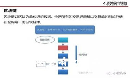 如何在钱能钱包中安全有效地存取USDT：完整指南