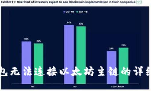 小狐狸钱包无法连接以太坊主链的详细解决指南