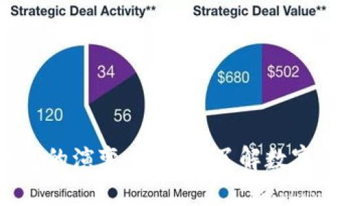 2015年比特币钱包的演变与影响：了解数字货币安全的新纪元