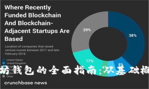 开发一个以太坊钱包的全面指南：从基础概念到实用实现