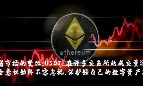    如何安全高效地查询你的 USDT 钱包余额和交易记录  /   
 guanjianci  USDT, 钱包查询, 数字货币, 安全措施  /guanjianci 

引言：数字货币与 USDT 的崛起
在过去的十年中，数字货币迅速崛起，成为金融领域的一大亮点。其中，以太坊、比特币和 USDT（Tether）等稳定币备受关注。USDT 是一种与美元挂钩的数字货币，因其相对稳定的价值而被广泛用于交易和储存。那么，如何查询你的钱包中的 USDT 余额和交易记录呢？本文将为你详细介绍这一过程。

第一步：选择合适的钱包
在开始查询钱包余额之前，首先需要选择一个合适的数字货币钱包。常见的钱包类型包括：
ul
    listrong热钱包：/strong在线钱包，方便快捷，适合日常交易。/li
    listrong冷钱包：/strong离线钱包，安全性高，适合长期储存。/li
    listrong硬件钱包：/strong实体设备，提供额外的安全层。/li
/ul
在选择钱包时，务必考虑安全性、使用便捷性以及是否支持 USDT 交易。如果你还没有钱包，可以选择知名度高、安全性强的钱包，如 MetaMask、Trust Wallet、Ledger 等。

第二步：登录你的钱包账户
一旦选择了钱包，接下来就是登录账户。通常，你需要输入钱包的助记词、私钥或密码，确保你拥有这些信息，因为它们是访问钱包的唯一途径。
请务必在安全的环境中进行登录，避免在公共网络或不安全的设备上输入敏感信息，同时也要确保你的设备上有防病毒软件和防火墙，防护措施到位。

第三步：查找 USDT 余额
登录钱包后，通常在主界面或资产页面，可以清楚地看到此钱包中持有的所有数字货币，包括 USDT 的余额。为了找到 USDT，你可以按照以下步骤操作：
ol
    li浏览钱包首页，找到“资产”或“余额”一栏。/li
    li在资产列表中查找 USDT。通常列出余额的数字即为你当前持有的 USDT 数量。/li
/ol
如果你没有看到 USDT，可能是因为需要手动添加此币种。大多数钱包都有一个“添加资产”的选项，你可以在这里搜索 USDT 并添加它，随后就能够看到余额。

第四步：查询交易记录
除了查看余额，了解你的交易记录同样重要。这能帮助你掌握资金的流动状况，避免误操作。大多数钱包会提供详细的交易历史记录，你可以按照以下步骤查看：
ol
    li在钱包主界面中，找到“交易记录”或“历史”选项。/li
    li点击查看，通常会列出所有的进出账记录，包括交易时间、金额、对方地址等详细信息。/li
/ol
确保你的钱包提供完整的交易记录，避免做出错误的财务决策。此外，定期检查和备份交易记录也有助于资金安全和财务规划。

第五步：保持安全注意事项
在查询 USDT 钱包余额和交易记录的过程中，安全始终是第一位的。以下是一些安全注意事项：
ul
    listrong定期修改密码：/strong确保你的密码定期更新，建议使用复杂且不易被猜测的组合。/li
    listrong启用双重身份验证：/strong如钱包支持，启用双重身份验证，增加账户的安全性。/li
    listrong不轻信陌生链接：/strong警惕网络钓鱼，切勿轻易打开陌生链接，特别是涉及到钱包信息的。/li
    listrong定期备份钱包：/strong定期备份钱包信息，确保在设备损坏时还能恢复账户。/li
/ul

总结与展望
通过上述步骤，你可以轻松查询你的 USDT 钱包余额和交易记录。数字货币的普及和科技的发展，使得越来越多的人能够方便地管理他们的资产。随着市场的变化，USDT 在许多交易所的成交量逐年增加，它成为了交易者和投资者心目中的“避风港”。了解如何安全高效地进行查询，不仅有助于资产管理，更是对每一位数字货币用户必要的技能。
未来，随着区块链技术的不断发展，钱包的功能也将愈加丰富，可能会出现更为便捷的查询方式和更强大的安全保障。但无论技术如何进步，用户的安全意识始终不容忽视，保护好自己的数字资产才是核心。在这个充满机遇与挑战的数字货币时代，提升自己的知识储备和技术能力，将帮助你在未来的交易中立于不败之地。