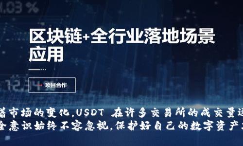    如何安全高效地查询你的 USDT 钱包余额和交易记录  /   
 guanjianci  USDT, 钱包查询, 数字货币, 安全措施  /guanjianci 

引言：数字货币与 USDT 的崛起
在过去的十年中，数字货币迅速崛起，成为金融领域的一大亮点。其中，以太坊、比特币和 USDT（Tether）等稳定币备受关注。USDT 是一种与美元挂钩的数字货币，因其相对稳定的价值而被广泛用于交易和储存。那么，如何查询你的钱包中的 USDT 余额和交易记录呢？本文将为你详细介绍这一过程。

第一步：选择合适的钱包
在开始查询钱包余额之前，首先需要选择一个合适的数字货币钱包。常见的钱包类型包括：
ul
    listrong热钱包：/strong在线钱包，方便快捷，适合日常交易。/li
    listrong冷钱包：/strong离线钱包，安全性高，适合长期储存。/li
    listrong硬件钱包：/strong实体设备，提供额外的安全层。/li
/ul
在选择钱包时，务必考虑安全性、使用便捷性以及是否支持 USDT 交易。如果你还没有钱包，可以选择知名度高、安全性强的钱包，如 MetaMask、Trust Wallet、Ledger 等。

第二步：登录你的钱包账户
一旦选择了钱包，接下来就是登录账户。通常，你需要输入钱包的助记词、私钥或密码，确保你拥有这些信息，因为它们是访问钱包的唯一途径。
请务必在安全的环境中进行登录，避免在公共网络或不安全的设备上输入敏感信息，同时也要确保你的设备上有防病毒软件和防火墙，防护措施到位。

第三步：查找 USDT 余额
登录钱包后，通常在主界面或资产页面，可以清楚地看到此钱包中持有的所有数字货币，包括 USDT 的余额。为了找到 USDT，你可以按照以下步骤操作：
ol
    li浏览钱包首页，找到“资产”或“余额”一栏。/li
    li在资产列表中查找 USDT。通常列出余额的数字即为你当前持有的 USDT 数量。/li
/ol
如果你没有看到 USDT，可能是因为需要手动添加此币种。大多数钱包都有一个“添加资产”的选项，你可以在这里搜索 USDT 并添加它，随后就能够看到余额。

第四步：查询交易记录
除了查看余额，了解你的交易记录同样重要。这能帮助你掌握资金的流动状况，避免误操作。大多数钱包会提供详细的交易历史记录，你可以按照以下步骤查看：
ol
    li在钱包主界面中，找到“交易记录”或“历史”选项。/li
    li点击查看，通常会列出所有的进出账记录，包括交易时间、金额、对方地址等详细信息。/li
/ol
确保你的钱包提供完整的交易记录，避免做出错误的财务决策。此外，定期检查和备份交易记录也有助于资金安全和财务规划。

第五步：保持安全注意事项
在查询 USDT 钱包余额和交易记录的过程中，安全始终是第一位的。以下是一些安全注意事项：
ul
    listrong定期修改密码：/strong确保你的密码定期更新，建议使用复杂且不易被猜测的组合。/li
    listrong启用双重身份验证：/strong如钱包支持，启用双重身份验证，增加账户的安全性。/li
    listrong不轻信陌生链接：/strong警惕网络钓鱼，切勿轻易打开陌生链接，特别是涉及到钱包信息的。/li
    listrong定期备份钱包：/strong定期备份钱包信息，确保在设备损坏时还能恢复账户。/li
/ul

总结与展望
通过上述步骤，你可以轻松查询你的 USDT 钱包余额和交易记录。数字货币的普及和科技的发展，使得越来越多的人能够方便地管理他们的资产。随着市场的变化，USDT 在许多交易所的成交量逐年增加，它成为了交易者和投资者心目中的“避风港”。了解如何安全高效地进行查询，不仅有助于资产管理，更是对每一位数字货币用户必要的技能。
未来，随着区块链技术的不断发展，钱包的功能也将愈加丰富，可能会出现更为便捷的查询方式和更强大的安全保障。但无论技术如何进步，用户的安全意识始终不容忽视，保护好自己的数字资产才是核心。在这个充满机遇与挑战的数字货币时代，提升自己的知识储备和技术能力，将帮助你在未来的交易中立于不败之地。