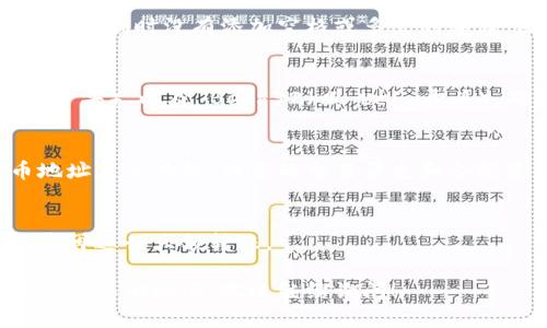比特币钱包地址是用于发送和接收比特币的唯一标识符。如果您想找出自己的比特币钱包地址，可以按照以下步骤操作：

### 1. 打开您的比特币钱包
无论您使用的是软件钱包、硬件钱包还是在线钱包，首先要做的就是打开您所使用的比特币钱包应用。确保您已经成功登录到您的账户。

### 2. 查找钱包地址
在您的钱包界面中，通常会有一个“收款”或“接收”选项。点击该选项，系统会显示出您的比特币钱包地址。有时，这个地址会显示为一个二维码，可以用来方便的接收比特币。

### 3. 复制地址
在找到钱包地址后，您可以直接复制它以便在需要时使用。注意，确保在复制时没有添加空格或多余的字符，因为这会使地址无效。

### 4. 不同类型的钱包地址
比特币钱包地址有不同的格式，如 P2PKH（以 1 开头）、P2SH（以 3 开头）、以及 Bech32（以 bc1 开头）。确保您根据您发送比特币的网络支持，选择相应的地址。

### 5. 确保安全
在分享您的比特币钱包地址时，尽量避免公开场合，因为虽然比特币地址是公共的，但您的交易历史和余额是可以通过地址被查看的。考虑到资金安全，不要分享过多个人信息。

### 6. 其他注意事项
对于大额交易，始终建议先发送少量比特币以确认地址的正确性，然后再进行大额转账。

通过以上步骤，您应该能轻松找到并使用您的比特币钱包地址。如果还有其他疑问，欢迎继续询问！