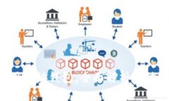 如何在以太坊生态中选择