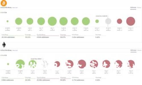 如何通过ImToken的钱包安全、高效地接收EOS数字货币