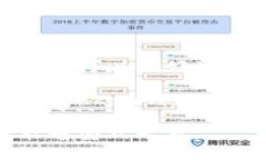   “imToken钱包的安全性揭