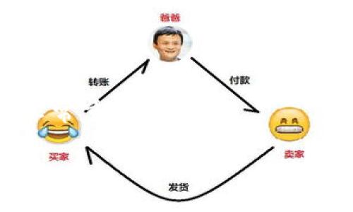 在小狐狸钱包中轻松添加USDT：一步步详解与常见问题解答

小狐狸钱包, 添加USDT, 数字货币, 钱包使用/guanjianci

引言
随着数字货币逐渐成为日常交易的一部分，越来越多的人开始使用数字钱包来存储和管理他们的资产。小狐狸钱包（MetaMask）作为一种流行的以太坊和去中心化应用（DApp）钱包，正在受到越来越多用户的关注。特别是在稳定币方面，USDT（泰达币）作为一种极受欢迎的数字稳定货币，许多人希望在小狐狸钱包中添加它。本篇文章将详细介绍如何在小狐狸钱包中添加USDT，并解答用户在操作过程中可能遇到的问题。

一、小狐狸钱包简介
在探讨如何添加USDT之前，我们先简单了解一下小狐狸钱包。小狐狸钱包是一款由以太坊开发团队推出的浏览器扩展程序，旨在帮助用户安全地与以太坊区块链及其基于ERC-20标准的代币进行交互。与传统的钱包相比，小狐狸钱包提供了用户更大的控制权和隐私。

二、准备工作
在开始操作之前，确保你有以下准备：
ul
    li下载并安装小狐狸钱包插件，支持Chrome、Firefox等多个主流浏览器。/li
    li创建并设置你的钱包账户，注意保存好助记词，以免丢失账户。/li
    li确保你的钱包中有足够的以太坊（ETH）用于支付转账费用（Gas费），这是进行任何ERC-20代币操作时所必需的。/li
/ul

三、在小狐狸钱包中添加USDT的步骤
接下来，让我们逐步了解如何在小狐狸钱包中添加USDT：

h41. 打开小狐狸钱包/h4
确保已成功安装小狐狸钱包插件并创建你的钱包账户。点击浏览器右上角的小狐狸图标，输入密码解锁钱包。

h42. 选择“资产”选项卡/h4
在钱包主界面，找到并点击左侧导航栏的“资产”选项卡，这是查看你所有持有代币的区域。

h43. 添加代币/h4
在资产页面，点击“添加代币”按钮，这将带你进入“添加代币”页面。
在这里，你会看到两种选项：搜索和自定义。在搜索框中输入“USDT”，如果系统支持，会自动显示出ERC-20版本的USDT。此外，你还可以选择手动输入USDT的合约地址。

h44. 找到USDT的合约地址/h4
如果未在搜索框中找到USDT，你可以通过官方渠道（如法定官方网站或知名的区块链浏览器）查找USDT的合约地址（例如，以太坊主网上的合约地址为：0xdac17f958d2ee523a2206206994597c13d831ec7）。请确保该地址是正确的，避免潜在的损失。

h45. 确认添加USDT/h4
在你输入合约地址后，小狐狸钱包会显示出USDT的相关信息，包括代币名称、符号和精确度。确认信息无误后，点击“下一步”，然后点击“添加代币”以完成操作。

四、如何查看和管理USDT
完成上述步骤后，你的USDT将会出现在资产列表中。你可以查看当前余额及其交易记录。

h41. 发送和接收USDT/h4
要发送USDT，只需点击你的USDT资产，选择“发送”，输入接收方的地址及金额并确认交易。接收USDT时，只需提供你的钱包地址即可。

h42. 交易费用（Gas费）/h4
在进行交易时，请注意Gas费的问题。交易需消耗一定金额的ETH（以太坊）作为网络手续费，确保你的地址中有足够的以太坊以完成交易。

五、常见问题解答
在操作过程中，用户可能会遇到一些问题，这里将解答一些常见疑问：

h41. 为什么我找不到USDT？/h4
可能是因为合约地址不正确或者USDT在你的网络上不可用。确保使用正确的合约地址，并尝试刷新页面。

h42. 如何查看我的USDT交易历史？/h4
在小狐狸钱包中，可以通过点击USDT资产，进入“交易记录”部分查看每笔交易的详细信息及状态。

h43. 如何保持钱包安全？/h4
使用强密码，定期更新助记词，并确保在安全的网络环境下使用小狐狸钱包。定期备份助记词和私钥，防止丢失。

结论
通过以上步骤，你已成功在小狐狸钱包中添加USDT并了解其基本管理方式。随着数字资产的不断发展和演变，掌握如何使用和管理这些资产将对你的金融活动有重要帮助。希望本文能为你提供实用的指南，助你在数字货币的世界中游刃有余。

附录：最新USDT市场动态
在完结之前，不妨关注一下USDT的市场动向。近年来，USDT作为全球使用最多的稳定币，在数字货币交易中扮演着举足轻重的角色。了解市场动态将帮助你更好地把控资金，做出明智的投资决策。

通过定期查看价格走势、市场分析和专家解读，你可以更好地掌握USDT的市场状态，为自己的数字资产管理提供指导。无论是投资，还是单纯的使用USDT进行日常交易，保持对市场动态的灵敏度都是非常重要的。

希望这篇文章能帮助你在小狐狸钱包中顺利添加和使用USDT，祝你在数字资产管理中一切顺利！