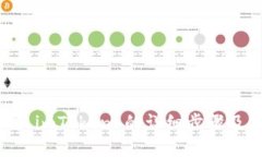手机下载 imToken 的详细步