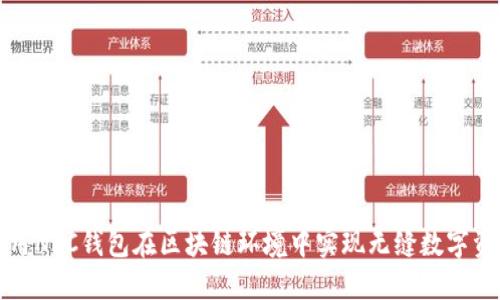 如何利用NPC钱包在区块链环境中实现无缝数字资产管理