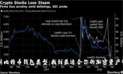 全面解析比特币钱包类型