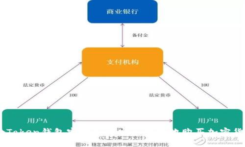 imToken钱包官网如何安全便捷地购买加密货币