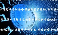 **imToken：全面解析其标记