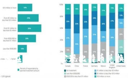 如何有效地在脑钱包中实现比特币兑换：全面指南