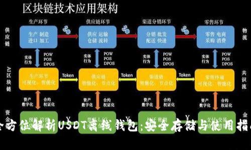 全方位解析USDT离线钱包：安全存储与使用指南