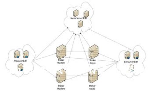 全面分析：imToken钱包的特点、优势和使用体验