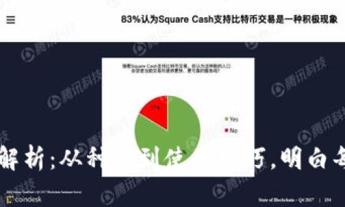 区块链钱包全方位解析：从种类到使用技巧，明白每一种钱包的优缺点