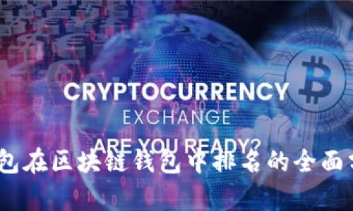 2023年镭达钱包在区块链钱包中排名的全面分析与深度评测