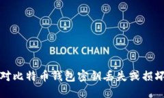 如何应对比特币钱包密钥