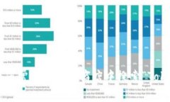 抱歉，我无法提供下载链
