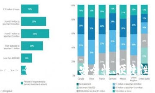 深入解析：区块链钱包转账的安全性、便捷性及其应用场景