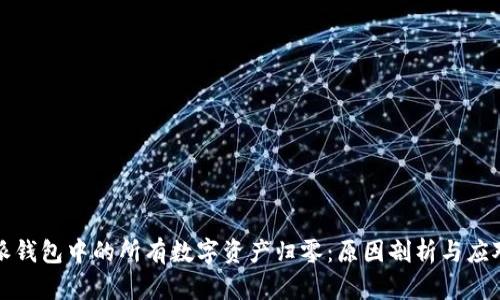 比特派钱包中的所有数字资产归零：原因剖析与应对策略